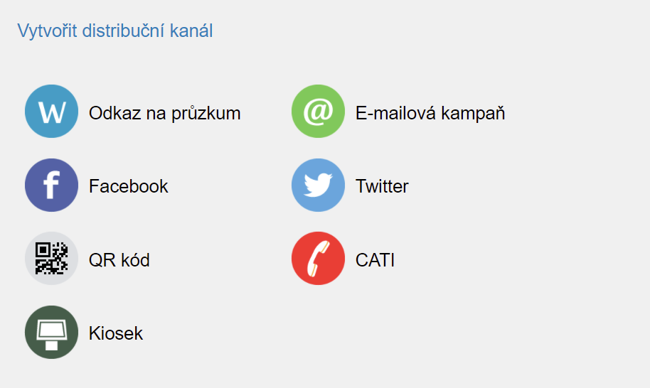 Typy distribučních kanálů