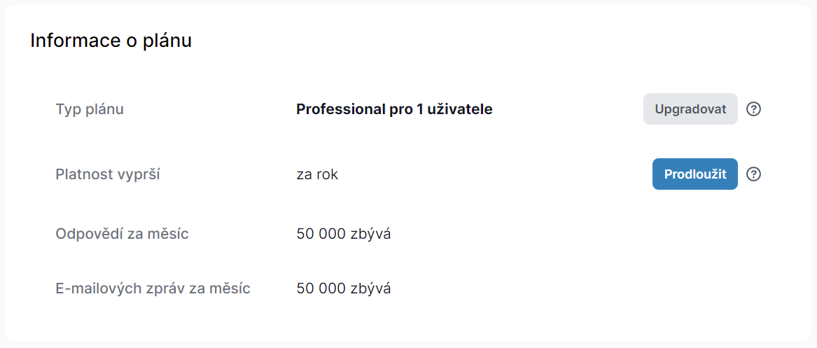 Informace o aktuálním plánu