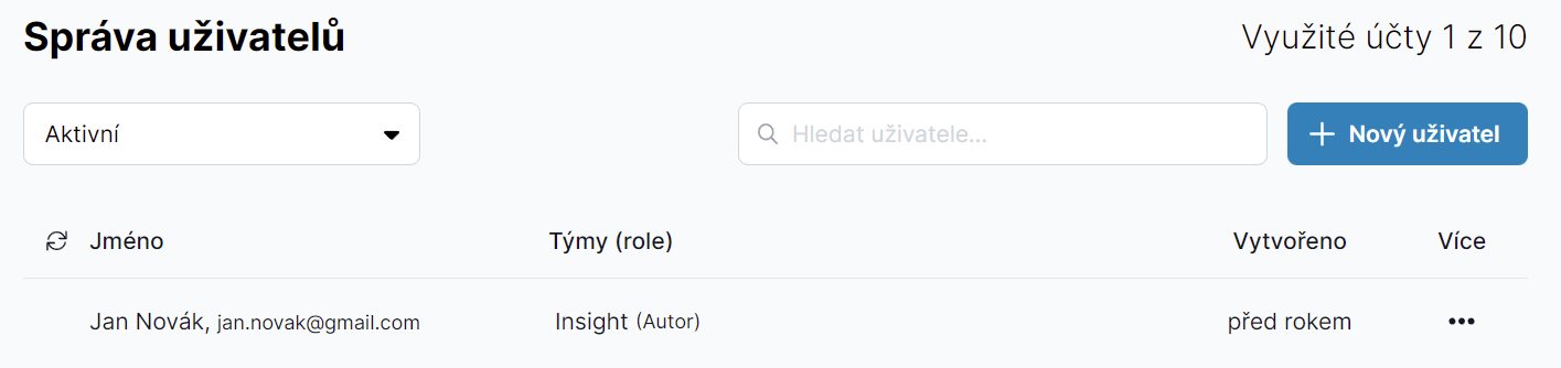 Správa uživatelů