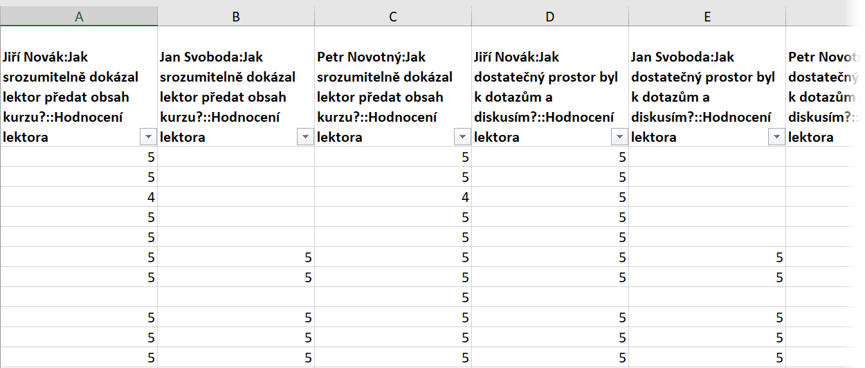 Export dat otázky do Excelu