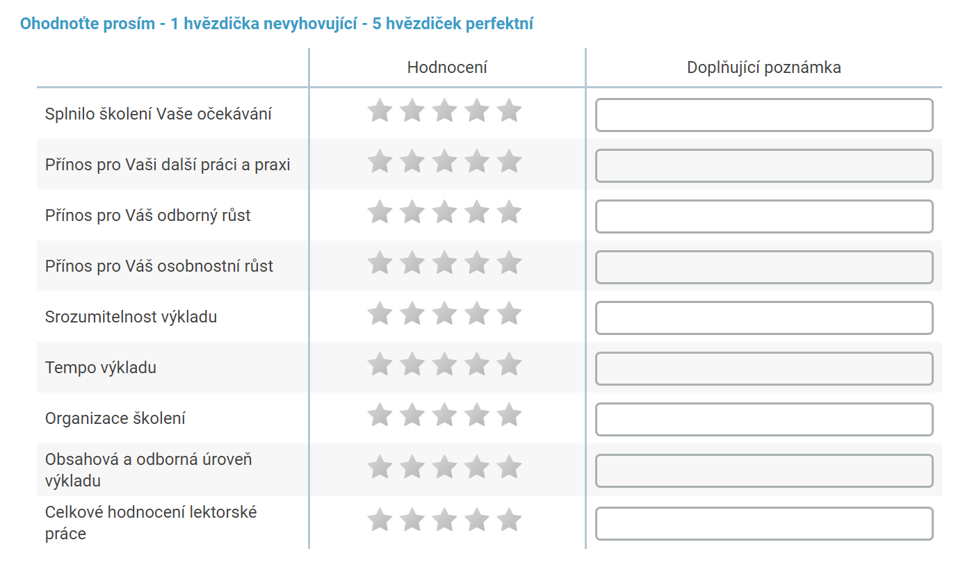 Zobrazení baterie otázek typu
