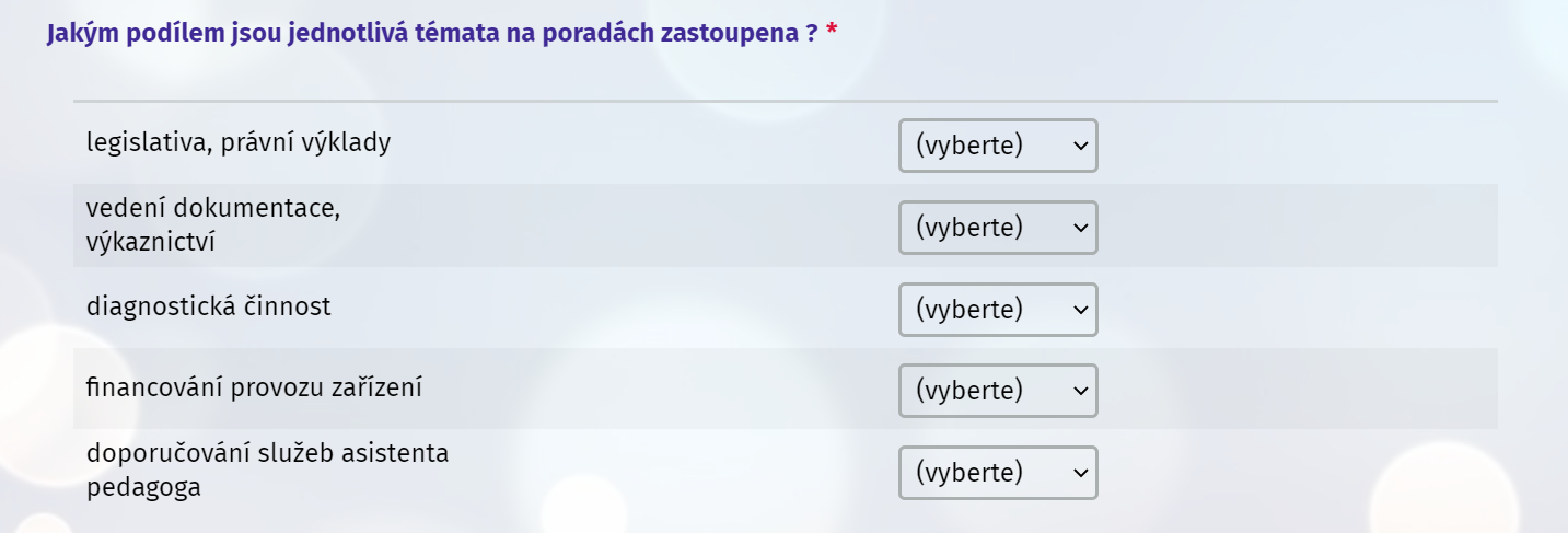 Zobrazení baterie otázek typu