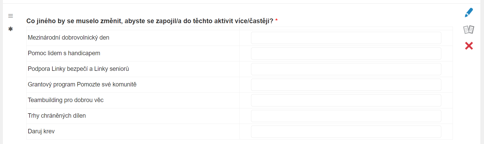 Editace otázky v editoru dotazníku
