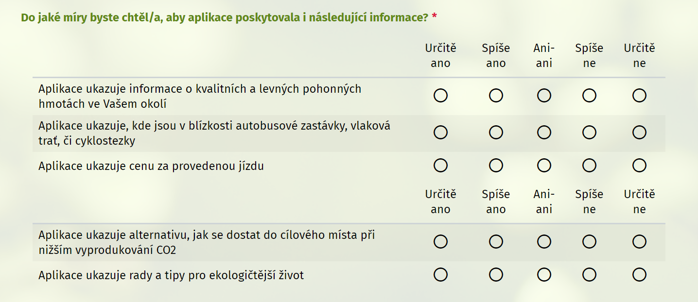 Opakování záhlaví baterie každé 3 řádky
