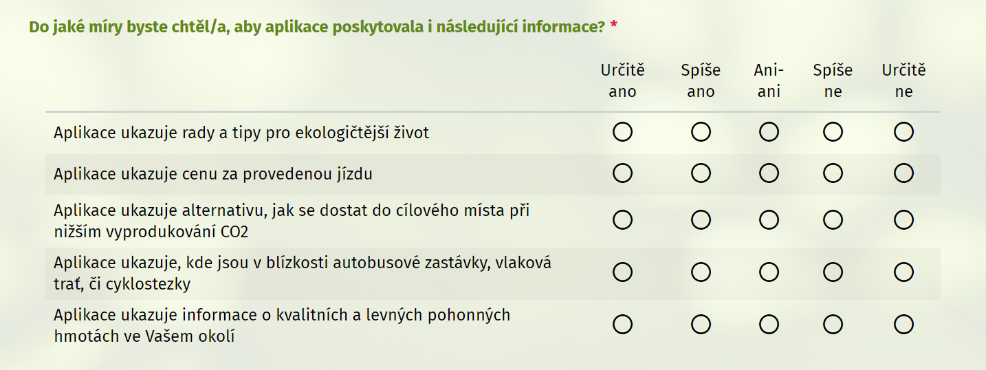 Zobrazení baterie otázek typu 